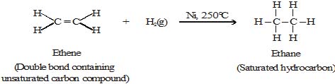 Addition Reactions, Substitution Reactions and Properties and Reactions of Ethanol Class 10 Notes | EduRev